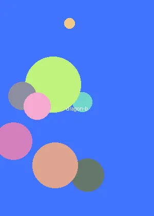 摩尔庄园精灵分布 - 龙珠DAIMA海报