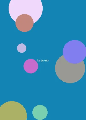 摩尔庄园精灵分布 - 怪兽8号海报